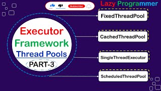 Executor Framework Type of Thread Pools  FixedThreadPool CachedThreadPool ScheduledThreadPool [upl. by Sunda44]