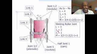 Grueblers Equation and Paradoxes [upl. by Shalna571]