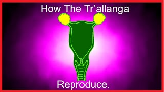 Tr’allanga reproduction lifecycle and how they develop [upl. by Enihpesoj]