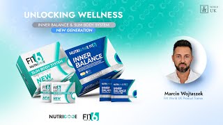 UNLOCKING WELLNESS  INNER BALANCE amp SLIM BODY SYSTEM NEW GENERATION [upl. by Izaak]