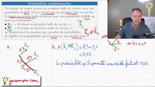 probabilité conditionnelle • Probabilité de faire une double faute au tennis • première spé amp tronc [upl. by Meyer]