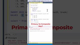 SQL Primary Key vs Composite Key Difference datascience programming coding [upl. by Onailerua5]