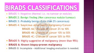 BIRADS CLASSIFICATION Know your breast tumour [upl. by Nylzzaj]