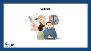 Aphasia [upl. by Lars]