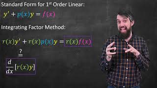 Linear Differential Equations amp the Method of Integrating Factors [upl. by Edwyna]