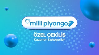 Milli Piyango 29 Ekim 2024 Çekilişi No 97  Kazanan Kategoriler [upl. by Ahseenak237]