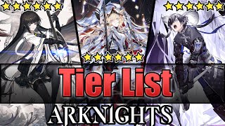 Tier List  VirtuosaViviana 30042024  Arknights Global Server [upl. by Astri]