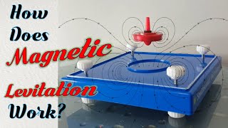 Magnetic Levitation and how it works [upl. by Bej121]