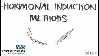 Hormonal Induction Methods [upl. by Rancell735]