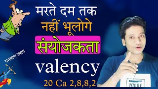 how to find valency of elements in hindi  sanyojakta kaise nikale  trick for valence of electron [upl. by Alexandros]