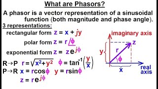 Electrical Engineering Ch 10 Alternating Voltages amp Phasors 8 of 82 What is a Phasor [upl. by Auqinahs]