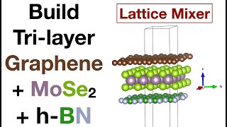 Build Many Layer Graphene  MoSe2  hBN heterojunction with LatticeMixer and VESTA [upl. by Ielhsa]