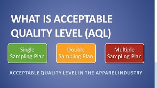 WHAT IS ACCEPTABLE QUALITY LEVEL [upl. by Lezah739]