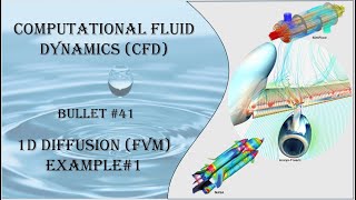 CFD Bullet 41 Finite Volume Method FVM Diffusion Example 1 [upl. by Boris]