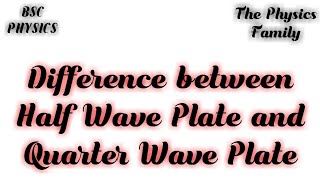 Difference between Half wave plate and Quarter Wave Plate  Retardation Plates [upl. by Missy67]