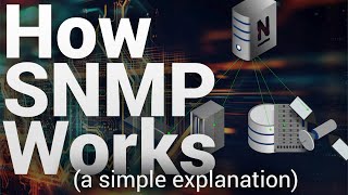 How SNMP Works  a quick guide [upl. by Ainirtac]