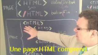 Créer votre CV à laide de HTML qui est à la base des sites Internet [upl. by Eityak734]