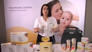 How To Use Symphony Breast Pump Instructions by Medela [upl. by Gearalt538]