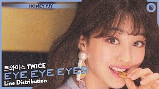 REMAKE TWICE 트와이스  EYE EYE EYES  Line Distribution [upl. by Nerua46]