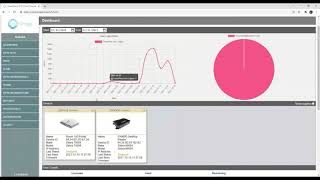 ClearStream 70 Demonstration with lead RFID programmer Howard Heckman [upl. by Eanat]