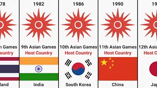 Asian Games Host Country List from 1951 to 2034 [upl. by Metzger]