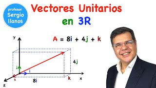 Vectores unitarios en 3R [upl. by Cesare879]