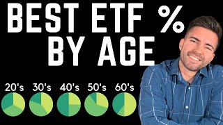 Using the NEW better 3 ETF Portfolio to get VERY RICH [upl. by Enelrahc]