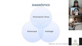 AULA VIRTUAL EN GASTROENTEROLOGIA CLASE 2 ESOFAGITIS EOSINOFILICA [upl. by Elleunamme761]