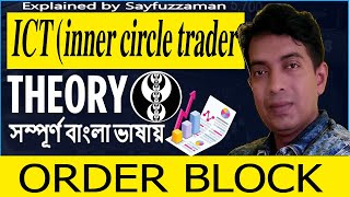 Identify Best ORDER BLOCK  Suitable for Stock Market amp FOREX [upl. by Koeninger548]