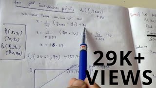 NUMERICAL Cohen Sutherland Line Clipping Algorithm  Computer Graphics [upl. by Vihs]