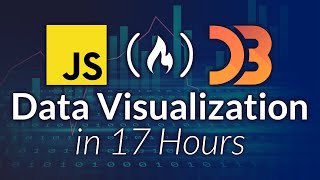 Data Visualization with D3 JavaScript React  Full Course 2021 [upl. by Rafaello316]