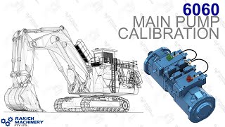 A20VO Hydraulic Pumps Part II Pump Calibration [upl. by Terrej]