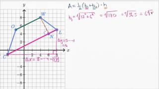 Encontrar el área de un trapezoide en un plano coordenado  Geometría  Khan Academy en Español [upl. by Rica]