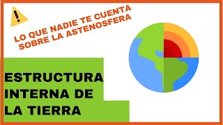 ⚠️ Capas internas de la Tierra  🆘 Lo que nadie te cuenta sobre la Astenosfera [upl. by Ielerol]