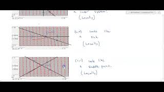 Linearization Theorem for Systems of Nonlinear ODEs  Part 3 [upl. by Nyrb]