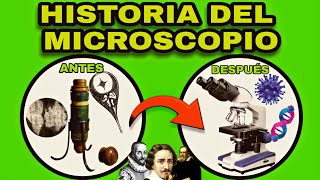 HISTORIA del microscopio [upl. by Eivi392]