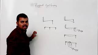 introduction to propped cantilever beam  etution  structural analysis 1 [upl. by Wallace296]