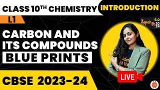 Carbon and its Compounds Blue Prints and Introduction  NCERT Class 10th Science Chemistry Chapter4 [upl. by Doownil]