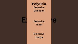 Polyuria  Polydipsia  Polyphagia  Medical Terminology GuruKirpaMedicose [upl. by Olram768]