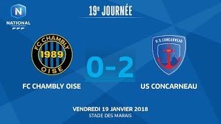 J19  FC Chambly  US Concarneau 02 le replay I FFF 2018 [upl. by Alema742]