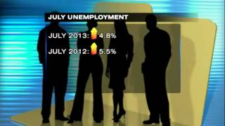 Iowa Unemployment Rate Edges Up to 48 in July [upl. by Utica]