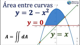 Cálculo de área entre una parábola y 2 rectas con INTEGRALES DOBLES  GEOGEBRA y MAPLE [upl. by Birchard268]