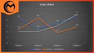 How to make a Line chart in Microsoft Word [upl. by Acilejna]