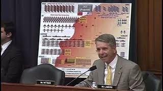 Rep Wittman Questions Sec of Defense Austin on the FY2024 Defense Budget Request in HASC Hearing [upl. by Alric498]