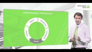 Technology Lifecycle Management [upl. by Ahcsat]