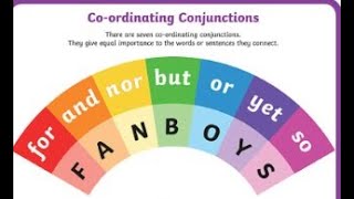 08th English TN Coordinating Conjunctions [upl. by Domph289]