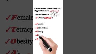 Causes of Idiopathic Intracranial Hypertension [upl. by Eimot80]