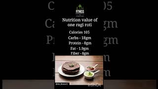 Nutrition value of jowarroti and ragiroti [upl. by Stockmon]