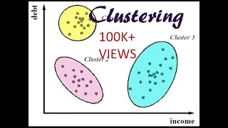 Data Mining  Clustering [upl. by Calise563]