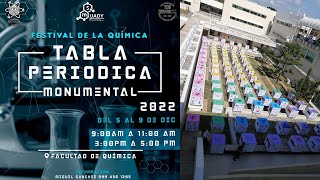 Festival de Química UADY 21 [upl. by Shalne]